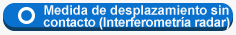 Medida de desplazamiento sin contacto (Interferometr�a radar)