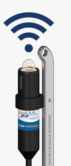 Data-Xchange AML Oceanographic