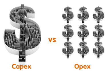 capex-opex