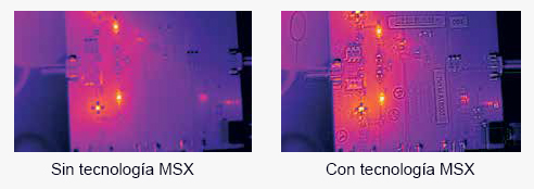 Tecnologa FLIR MSX