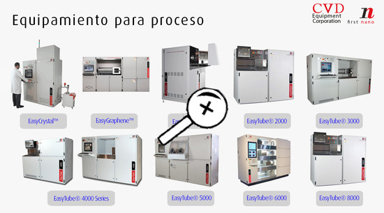 Equipamiento para procesos_CVD