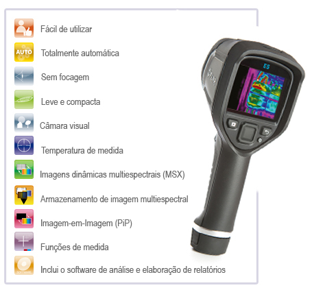 caracteristicas MRA serieEx flir