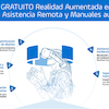 Realidad Aumentada en el mbito industrial: Asistencia Remota y Manuales aumentados.