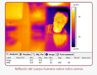 Reflexin del cuerpo humano sobre vidrio comn