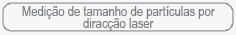Medio de tamanho de partculas por diraco laser