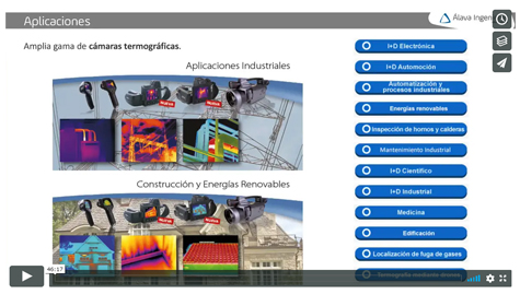 Los 12 puntos que debes tener en cuenta antes de comprar una c�mara termogr�fica