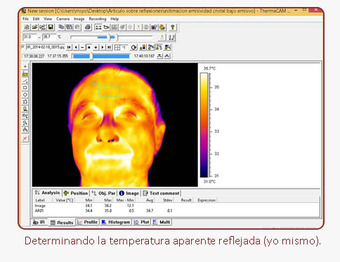 Determinando la temperatura aparente reflejada (yo mismo) Determinando la temperatura aparente reflejada (yo mismo)