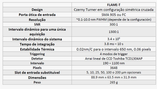 tabla-flame-t-pt