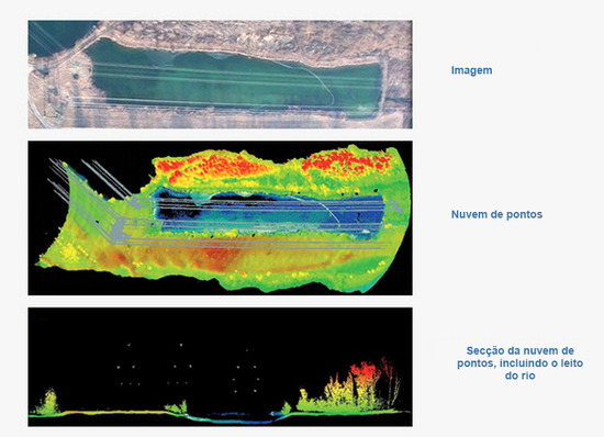 MRA_Lidar