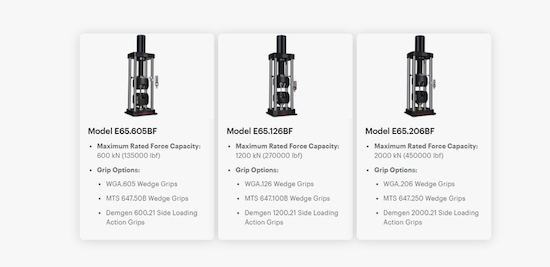 Comparacion de modelos de sistemas de ensayo estatico hidraulico Exceed