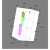 Software de Anlisis de movimiento