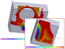Medida de deformaciones, desplazamientos y contornos, an�lisis de materiales. 