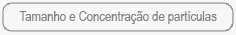 Tamanho e Concentrao de partculas