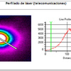perfilado laser