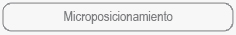 Microposicionamiento