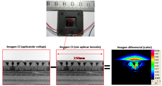 microscopia termografica chip memoria