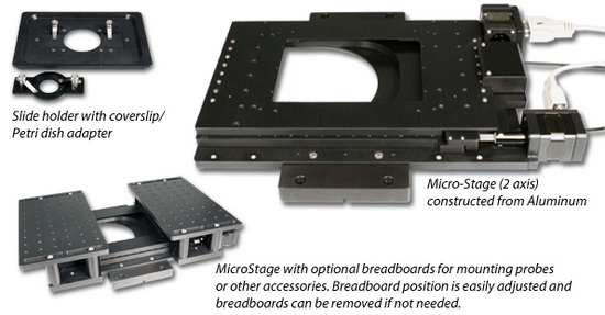 Microstage - MCL