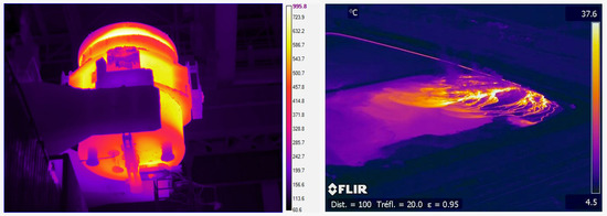 Cmara fija FLIR A6x5sc | A3x5sc