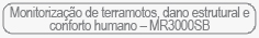 Monitorizao de terramotos, dano estrutural e conforto humano  MR3000SB