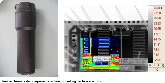 microscopia termografica airbag