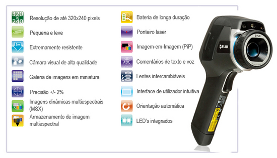 caracteristicas MRA serieExx Flir