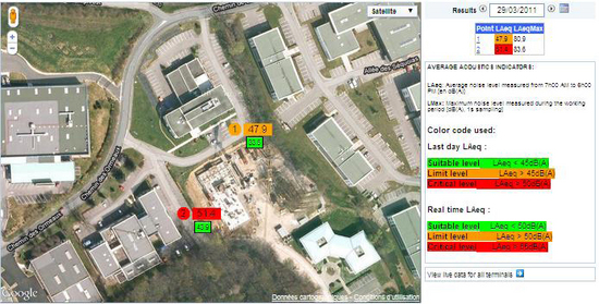 01db web monitoring