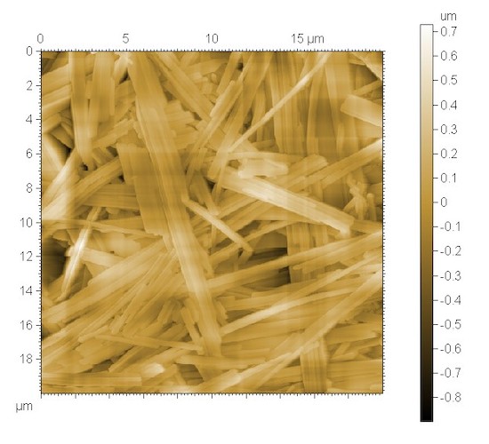 nanometros