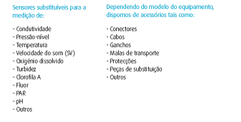 MRA_Sensores intercambiables