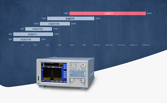 Yokogawa TM AQ6377 OSA - web