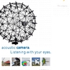 GFAI ACOUSTIC CAMERA