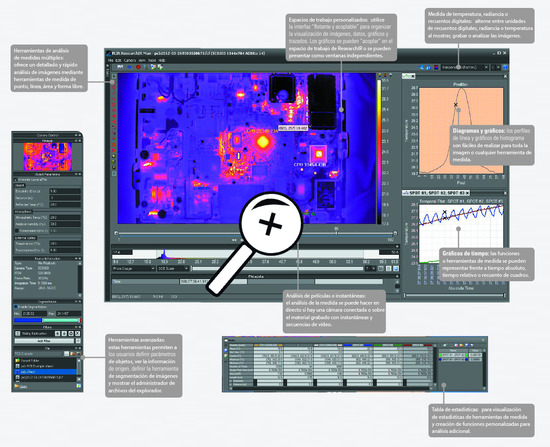 Lupa Software ResearchIR 4