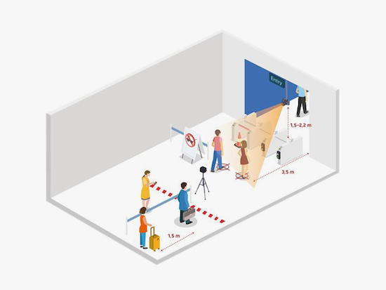 TORNO DETECCION FIEBRE TERMOGRAFIA TORNO DETECCION FIEBRE TERMOGRAFIA