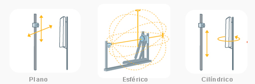 Campo Cercano Campo Cercano