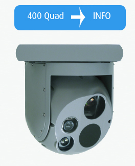 400Quad Swesystem 400Quad Swesystem