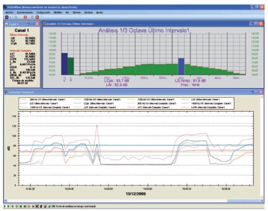 UDABI_DOSIMVIEW1 UDABI_DOSIMVIEW1
